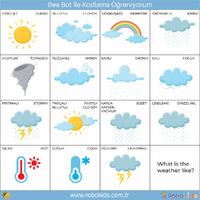 Bee-Bot ile Hava Durumunu Öğreniyorum