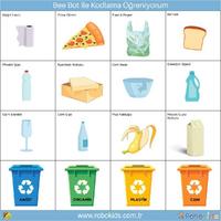 Sıfır Atık Temalı Bee-Bot Oyun Matı